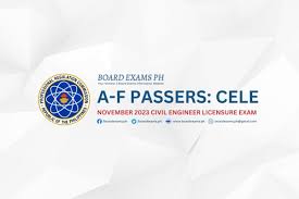 A-F PASSERS: November 2023 Civil Engineer Licensure Exam (CELE) – Board  Exams PH