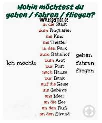 Pin By Moonlight On Almanca Deutsch German Phrases Learn German German Language Learning