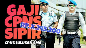 Soal cpns kemenkumham penjaga tahanan. Contoh Soal Cpns 2019 Penasaran Berapa Gaji Cpns Sipir Penjaga Tahanan Polsuspas Icpns