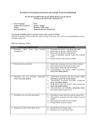 Contoh Rpp Madrasah Diniyah Ilmusosial Id