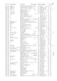 And you have an exclusive look at my rubber body. Internationale Titel Www Jukeboxrecords De Bitte Bei Der Bestellung