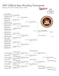 2007 UHSAA State Wrestling Tournament