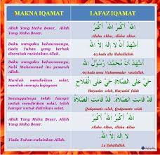 Contoh kata atau rangkaian kata untuk nama gabungan ayah dan ibu yang dieja dari belakang. Cara Iqamah Yang Betul Dan Sempurna Shafiqolbu