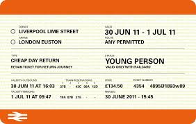 Train Ticket Template Train Tickets Ticket Template Vintage Train Ticket Printable