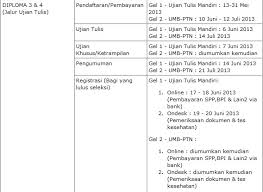 Maybe you would like to learn more about one of these? Trend Kisi Kisi Soal Tes Masuk Kuliah Jurusan Manajemen