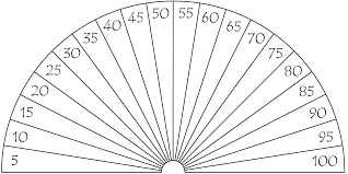 Dowsing Chart 20 Pieces Percentage Pendulum Board Tarot