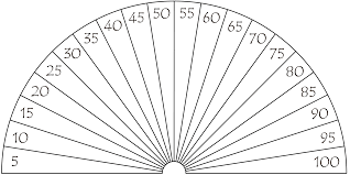 dowsing chart 20 pieces percentage pendulum board tarot