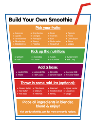 Pin On Healthy Snacks