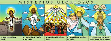 La primera parte de la semana santa cristiana llega a su fin con la celebración del miércoles santo. Pin En Confieso