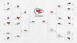 The lowest remaining seed advances to the highest remaining team, and those who chose to include scores listed them in parentheses. 2020 Nfl Predictions Super Bowl Lv Playoff Picks Mvp And More Sports Illustrated