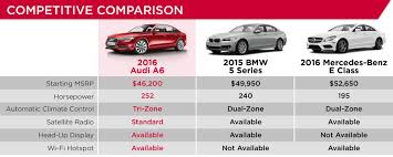 Compare The 2016 Audi A6 Pa Audi Sales Near Lancaster