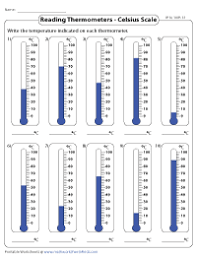 Using read a thermometer worksheet, students practice reading the temperature on a thermometer to solve real life temperature problems. Reading A Thermometer Worksheets