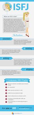 Isfj Personality Type The Nurturer Read The Free Profile Description Personality Perfect