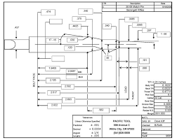 Use Saami Or Cip Chamber Specs