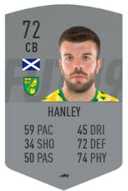Regens have been an integral part of career mode as far back as i can remember. Fifa 20 Norwich City Player Ratings Predictions