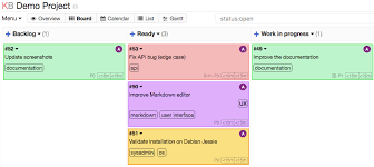 Contribute to nzbget/nzbget development by creating an account on github. Read Funky Penguin S Geek S Cookbook Leanpub