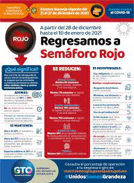 Cdmx continuará en semáforo naranja sin bajar la guardia la próxima conozca cómo funciona el semáforo epidemiológico: Cambiara El Semaforo Estatal Para La Reactivacion A Rojo Del 28 De Diciembre Al 10 De Enero Boletines Dependencias