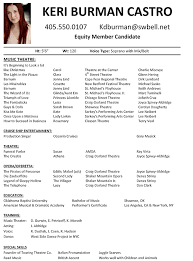 how to write and actor resume