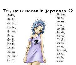 Katoka Is My Name Anime Horoscope Anime Boyfriend Anime Zodiac
