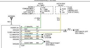 Whether your an expert ford mobile electronics installer, ford racing fanatic, or a novice ford enthusiast with a 1994 ford f150 truck, a ford car stereo wiring diagram can save yourself a lot of time. Stereo Wiring Six Cylinder Two Wheel Drive Automatic My Deck Has