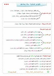 ملخص قواعد اللغة العربية للسنة الرابعة ابتدائي