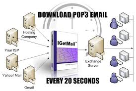 As we can see from the above smtp conversation, we're now getting a 'recipient ok' message when we try and relay, so our changes have worked. Pop3 To Smtp Exchange Connector Download Pop3 Email From Gmail And Yahoo To Exchange Server