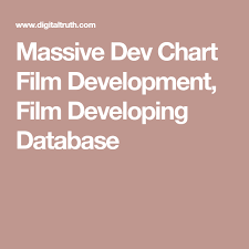 massive dev chart film development film developing database