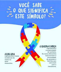 I dati relativi alla prevalenza della sindrome di asperger sono estremamente variabili; Pin Em Autismo