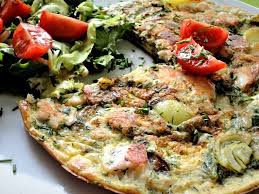 Pin On Rezept Des Tages