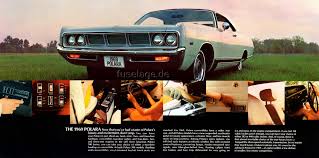 Image result for Medium Blue 1969 Polara