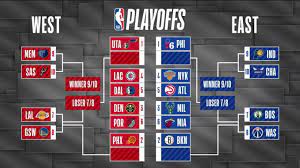 2021 nba playoff picture, standings with four days left: Umklovi7tgyahm