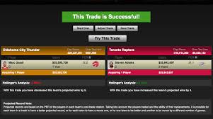 The nba trade rules, including the nba collective bargaining agreement and the salary cap, is a complete minefield. Nba Trade Rumors 6 Painfully Simple Deadline Deals That Should Happen