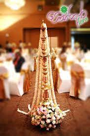 Pin By Sonal Doshi On Wedding Decor Beautiful Wedding Decorations Indian Wedding Decorations Flower Decorations