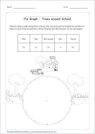 Interpreting Pie Charts Worksheets Gcse Best Picture Of