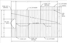Cross bridging to my knowledge bridging is for load sharing between joists. See Figure Below It Shows A Home S Floor Framing Chegg Com