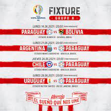 10 negara/timnas peserta copa américa 2021. Facebook