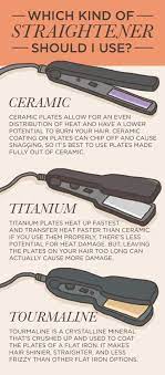 17 Useful Tricks For Anyone Who Uses A Hair Straightener Natural Hair Styles Relaxed Hair Hair Straightener