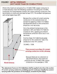 sizing conductors part xi electrical contractor magazine