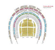 Seating Plan And Plan Of The Boxes Teatro Alla Scala In