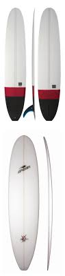 Ultimate Surfboard Type Guide Shortboards Longboards Eggs