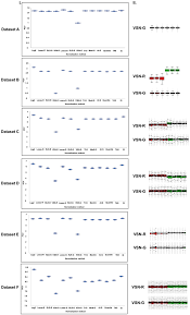 Click here to compare lim & tan with another broker. Clinical Biomarker Discovery By Swath Ms Based Label Free Quantitative Proteomics Impact Of Criteria For Identification Of Differentiators And Data Normalization Method Journal Of Translational Medicine Full Text