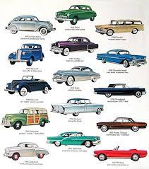 Name Your Fave Classic Cars Trucks Classic American Vintage Prints