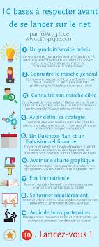 Epingle Sur Autres