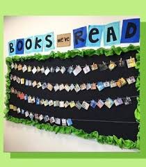 Books We Ve Read Bulletin Board Display Editable Reading Bulletin Boards Classroom Books Classroom Library