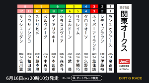 コラム 金融コンフィデンシャル 底流 金融最前線 日銀ウオッチ 金融plus 経済教室 やさしい経済学 霞が関エックス線. Zzii Zrwpxxnim