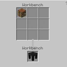 Try our free minecraft servers. Advanced Ore S Generator 1 16 100 1 16 201 Minecraft Pe Mods Addons