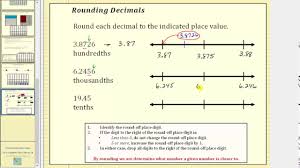 Round Decimals Using A Number Line And Formal Rules