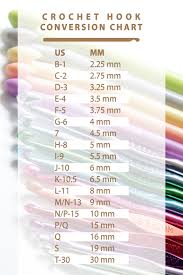 Crochet Hook Sizes A Handy Conversion Chart Hands Occupied