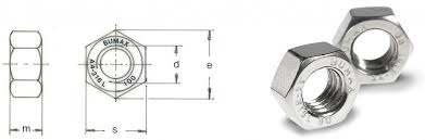 Maybe you would like to learn more about one of these? Stainless Steel Premium Hexagon Nut Bumax