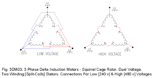 Here, we'll look at the effects of low and high voltage on motors and the related effects of low voltage. Does The Increasing Of Supply Voltage For A Asynchronous Motor Increases Its Speed Electrical Engineering Stack Exchange